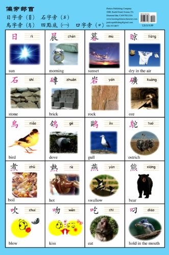 Radical: Sun, Rock, Bird, Fire, Mouth (Poster) - Traditional Chinese Characters