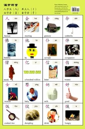 Radical: Human, Woman & Food (Poster)