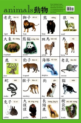 Animals (Poster) - Traditional