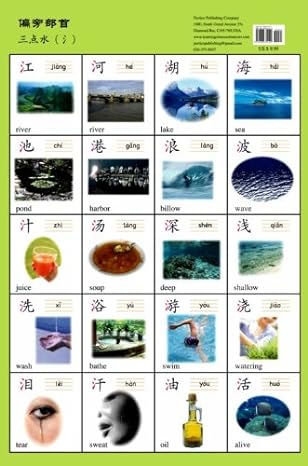 Radical: Water (Poster)