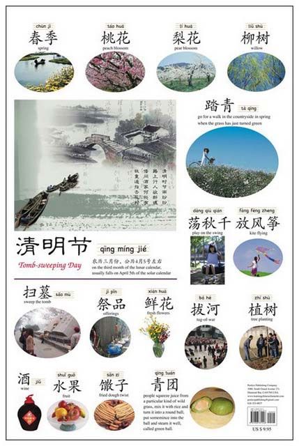 Chinese Festival Wall Chart: Tomb-sweeping Day