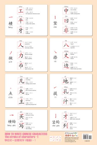How to Write Chinese Characters: The 24 Strokes of Characters 1