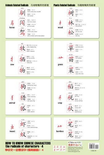 How to Write Chinese Characters: The 48 Radicals of Characters 4 Animals and Plants - 与动物、植物相关的部首