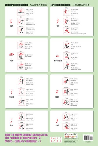 How to Write Chinese Characters: The 48 Radicals of Characters 3 Weather - 与天文、地理相关的部首