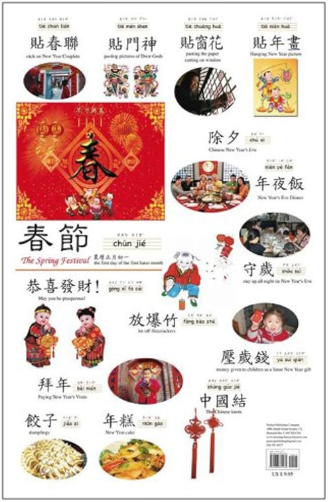 Chinese Festival Wall Chart: Spring Festival - Traditional