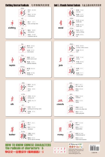 How to Write Chinese Characters: The 48 Radicals of Characters 5 Clothes and Utensils - 与衣物、金玉器皿相关的部首