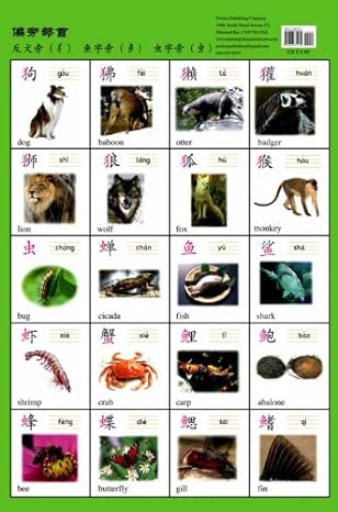 Radical: Dog, Fish & Insect (Poster)