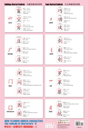 How to Write Chinese Characters: The 48 Radicals of Characters 6 Construction and Tools - 与建筑、工具相关的部首