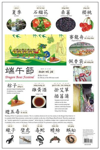 Chinese Festival Wall Chart: Dragon Boat Festival - Traditional
