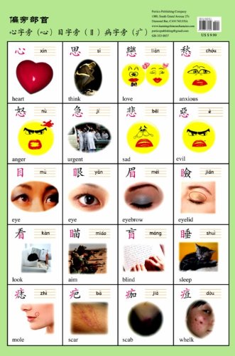 Radical: Heart, Eye & Sickness (Poster) - Traditional Chinese Characters