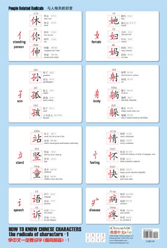 Charts Chinese Characters Writing