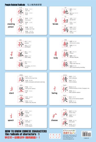 How to Write Chinese Characters: The 48 Radicals of Characters 1 People - 与人相关的部首