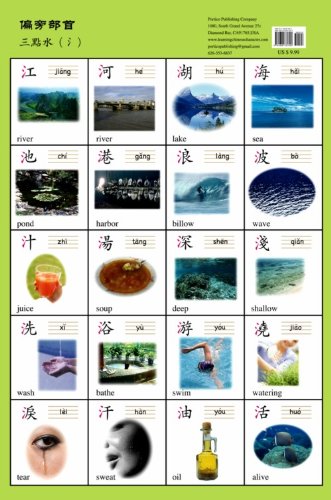 Radical: Water (Poster) - Traditional Chinese Characters – China Books