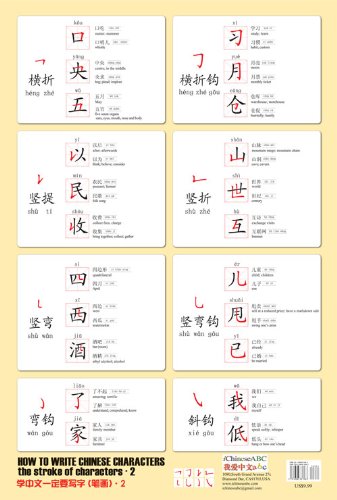 How to Write Chinese Characters: The 24 Strokes of Characters 2 – China ...
