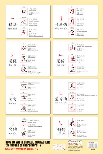 How to Write Chinese Characters: The 24 Strokes of Characters 2